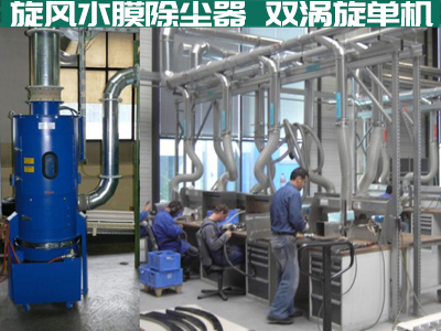 旋风水膜除尘器的今生来世你知道多少？