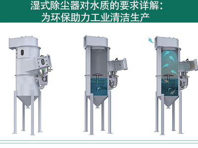 湿式除尘器对水质的要求详解：为环保助力工业清洁生产