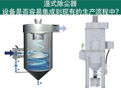 湿式除尘器：轻松集成到您的生产流程中吗？